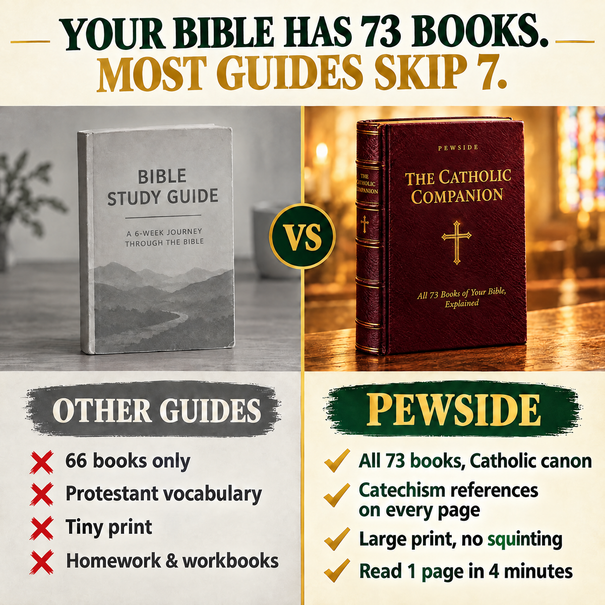 The Catholic Bible Companion