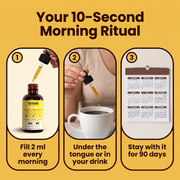 Anua Vitaldrops™